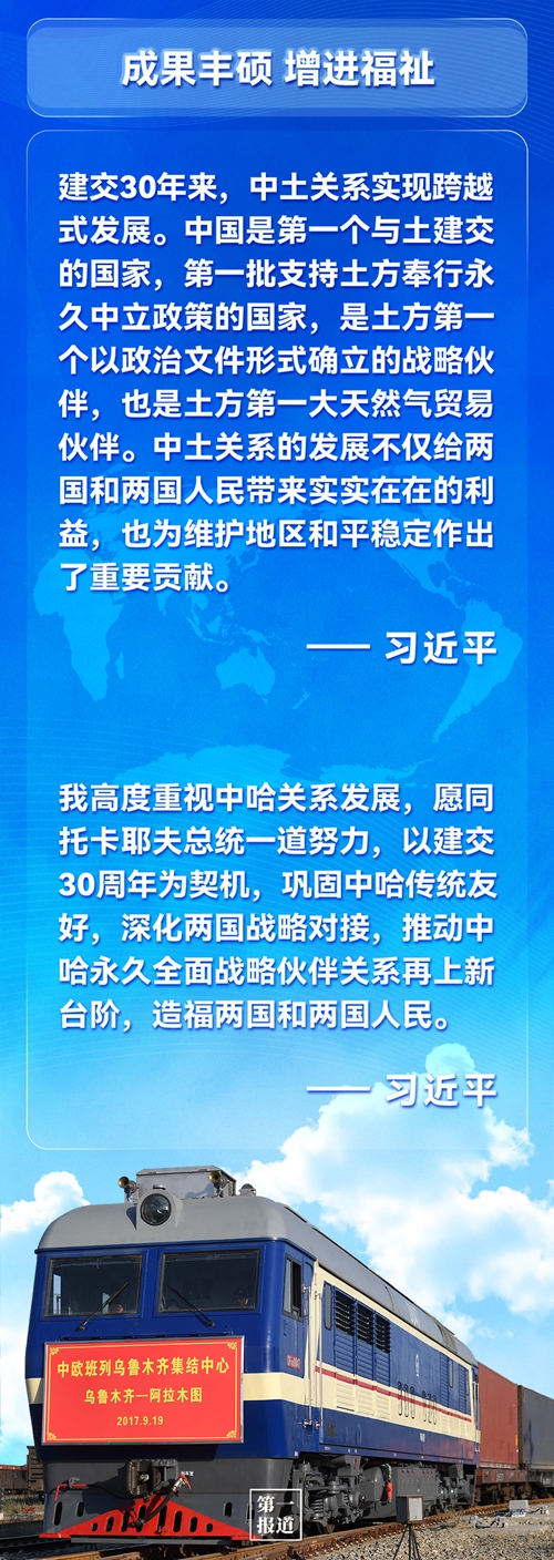 第一報(bào)道 | 建交三十年，習(xí)主席這樣評價(jià)與中亞五國關(guān)系