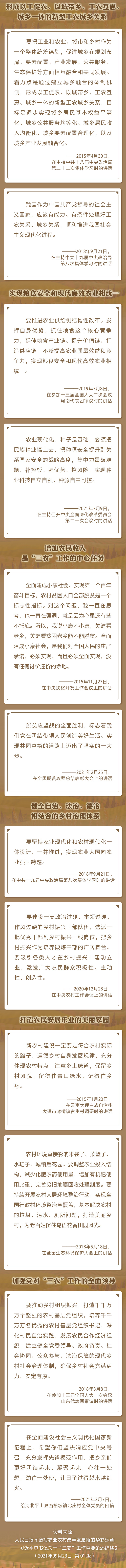 “民族要復興，鄉(xiāng)村必振興” 重溫總書記關于“三農(nóng)”工作重要論述綜述