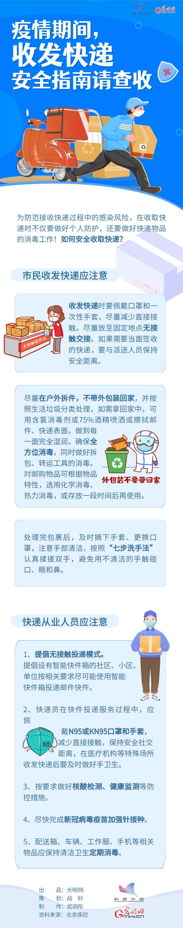【防疫科普】疫情期間，收發(fā)快遞安全指南請(qǐng)查收→
