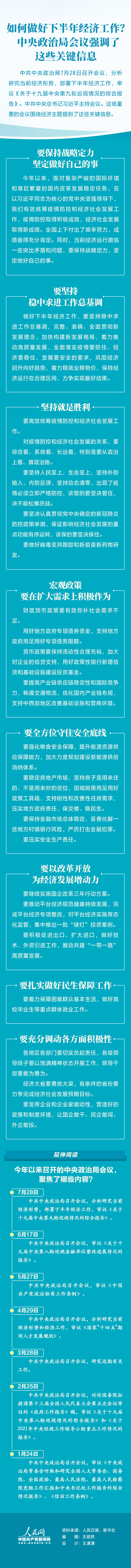 如何做好下半年經濟工作？中央政治局會議強調了這些關鍵信息