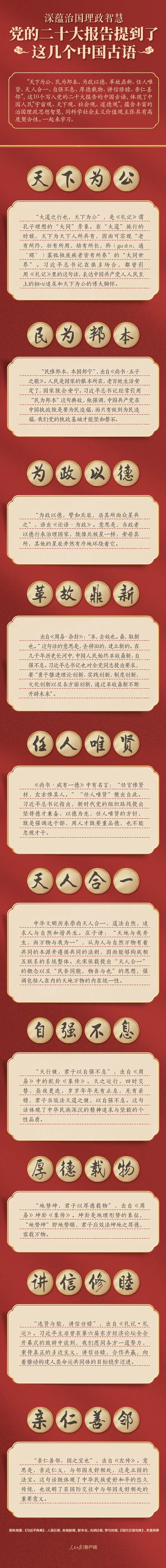 黨的二十大報告，提到了這幾個中國古語