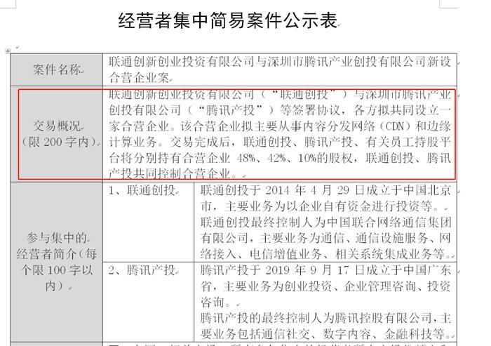 國(guó)家市場(chǎng)監(jiān)管總局反壟斷局執(zhí)法二司網(wǎng)站10月27日發(fā)布的相關(guān)文件