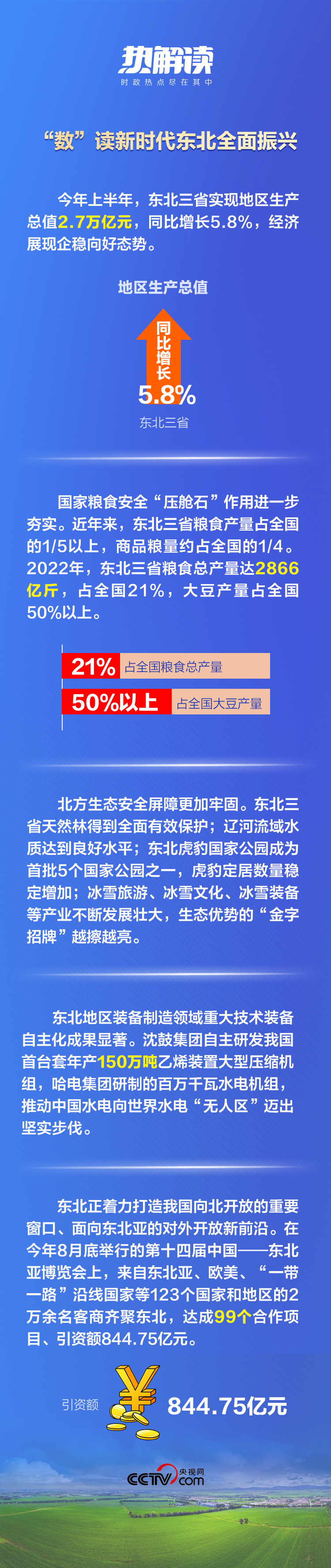 熱解讀丨重要座談會(huì)上，總書(shū)記這句話意味深長(zhǎng)