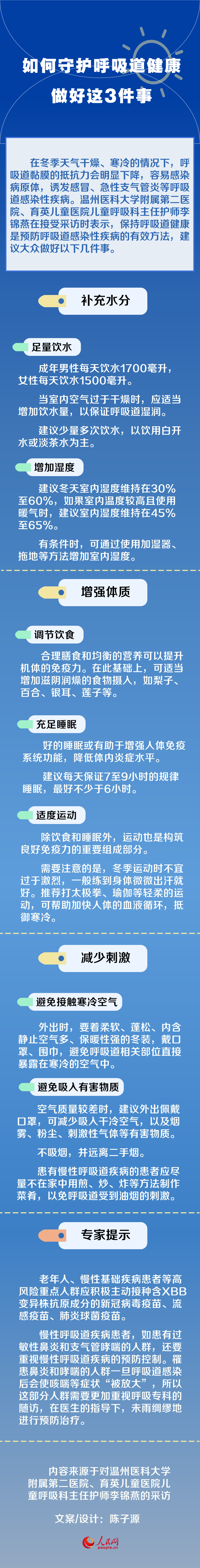 如何守護呼吸道健康？做好這3件事