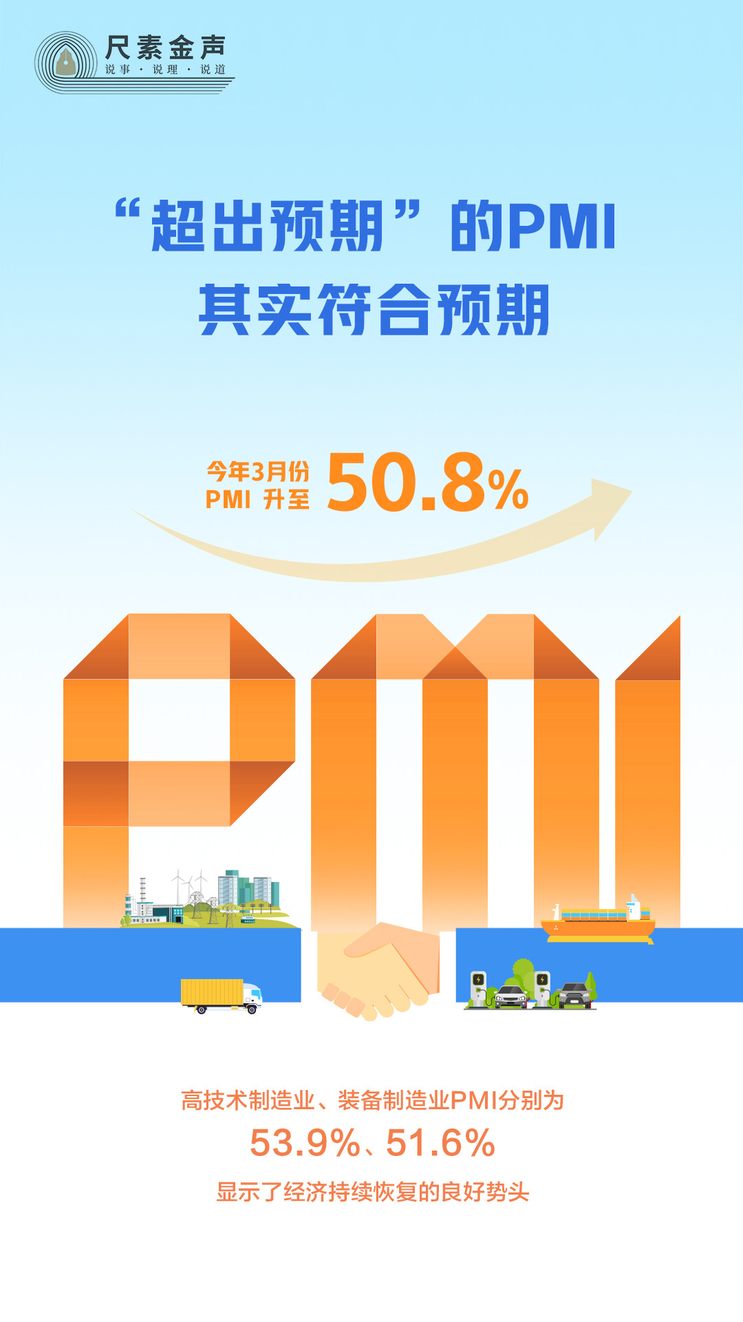 尺素金聲丨“超出預(yù)期”的PMI，其實(shí)符合預(yù)期